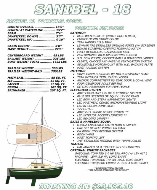 Sailboat New 18 Sanibel For Sale In Kenosha Wisconsin United States